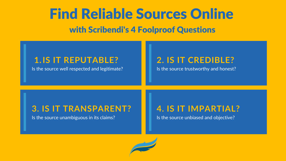 Find Reliable Sources Online