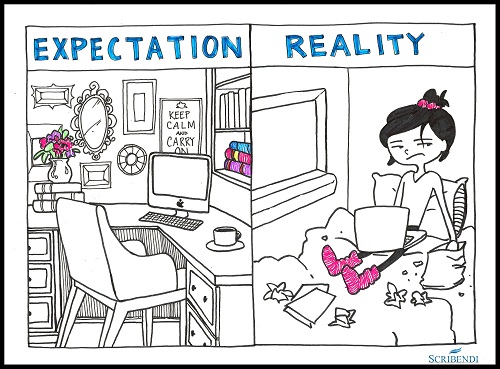 Work Space - Expectation vs. Reality.