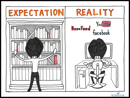 Research - Expectation vs. Reality.